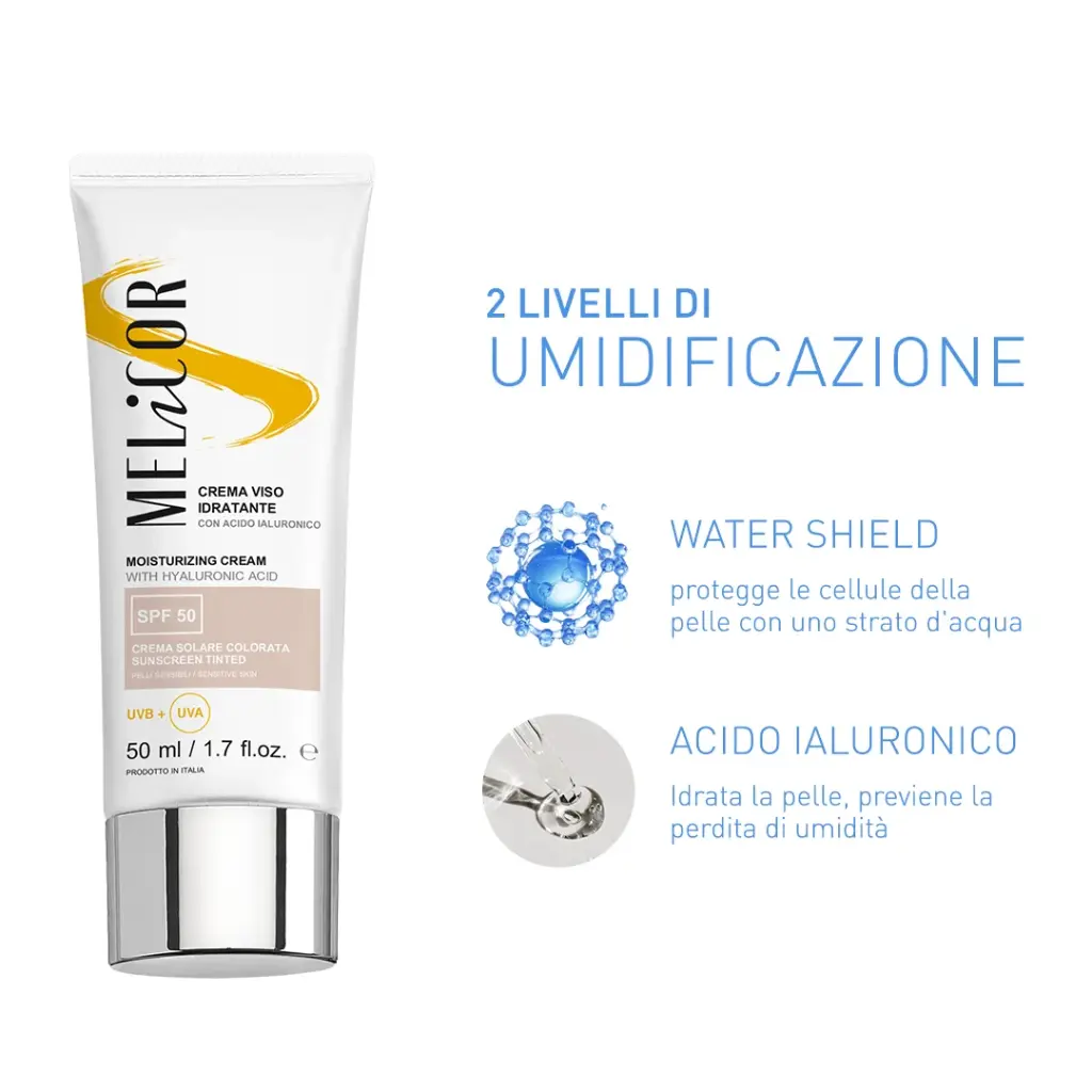 Kit Estate: la crema solare SPF50 Melicor colorata